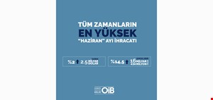LİDER SEKTÖRDEN TÜM ZAMANLARIN EN YÜKSEK “HAZİRAN” AYI İHRACATI