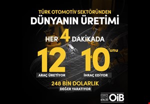 TÜRK OTOMOTİV SEKTÖRÜNDEN DÜNYANIN ÜRETİMİ